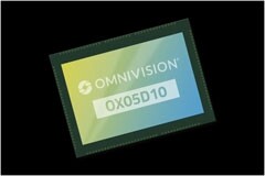 豪威集團借助全新500萬像素圖像傳感器擴展汽車TheiaCel技術產品家族