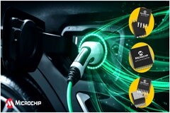 Microchip 推出全新解決方案讓電動(dòng)汽車充電器設(shè)計(jì)更簡(jiǎn)單