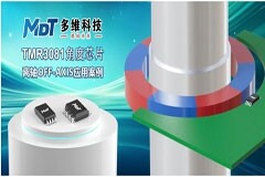 多維科技角度芯片TMR3081的離軸Off－Axis應用案例