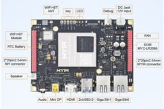 米爾創新設計RK3568全LGA國產核心板，更緊湊可靠省連接器成本