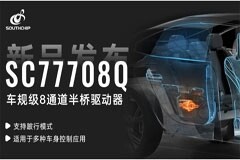 南芯科技發(fā)布支持跛行模式的車規(guī)級8通道半橋驅(qū)動器