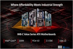 凌華智能宣布推出全新 IMB－C Value 系列 ATX 主板，賦能工業(yè)應(yīng)用新篇章