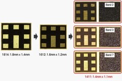 全球首發－星曜半導體重磅推出世界最小尺寸 (1．4mm x 1．1mm) Band 2、Band 3、Band 7雙工器芯片