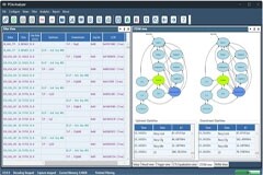Prodigy Technovations推出功能強大的PCIe Gen5協議分析儀