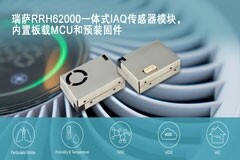 瑞薩推出超緊湊型傳感器模塊，適用于家庭、學校和公共建筑的智能空氣質量監測