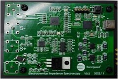 電池優劣怎么測？電化學阻抗譜(EIS)幫您忙