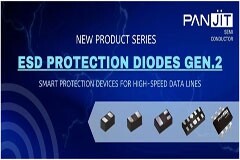 強(qiáng)茂新一代ESD系列 為高速應(yīng)用保駕護(hù)航 性能突破低耗損與低電容極限