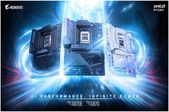 技嘉發(fā)布專為 AMD Ryzen 9000 系列處理器打造的 X870E/X870 主板，釋放強(qiáng)勁 AI 性能