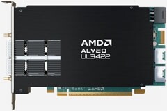 AMD 以全球極快的纖薄尺寸電子交易加速卡擴展 Alveo 產品組合，助力廣泛且具性價比的服務器部署