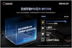 美芯晟推出高度集成、高功率密度的36W無線充電RTX 芯片MT5708