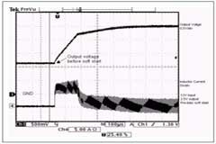 MAX1917 為冗余電源提供預偏置軟啟動