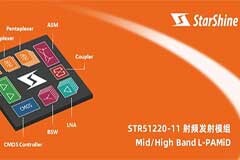 星曜半導體：MHB L－PAMiD發射模組芯片重磅發布，卓越技術綻鋒芒，精尖產品顯實力