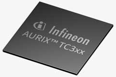 英飛凌AURIX TC3x新增支持FreeRTOS