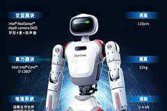 軟通動(dòng)力首款具身智能人形機(jī)器人天鶴C1發(fā)布