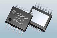 英飛凌推出用于智能有刷直流電機(jī)應(yīng)用的新型MOTIX全橋IC系列，賦能舒適便捷的駕乘體驗(yàn)