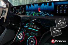 Microchip擴展maXTouch M1系列器件，支持汽車大尺寸、曲面及 異形顯示屏