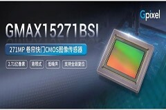 長(zhǎng)光辰芯發(fā)布2.71億超高像素分辨率背照式CMOS圖像傳感器－ GMAX15271BSI