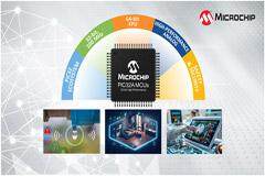 Microchip 推出集成高性能模擬外設的32位PIC32A單片機