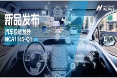 全面通過IBEE／FTZ－Zwickau EMC認(rèn)證、支持特定幀喚醒，納芯微推出高抗干擾特性的CAN收發(fā)器NCA1145B－Q1