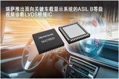 瑞薩電子推出高集成度LCD視頻處理器，賦能新一代ASIL B等級車載顯示系統(tǒng)