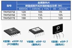 PI 發(fā)布TinySwitch－5：輸出功率突破175W大關(guān)