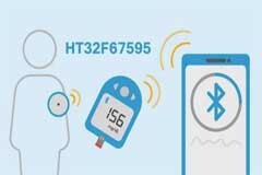 HOLTEK新推出HT32F67595雙核低功耗藍(lán)牙BLE 5．3 MCU