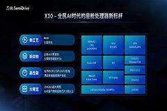 芯馳發布 4 納米 AI 座艙芯片 X10：Arm v9.2 CPU，支持 7B 模型本地部署