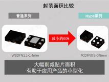 艾為「Hyper－Hall」超小封裝、超低功耗霍爾傳感器重磅發(fā)布！