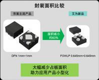 【新品發(fā)布】艾為AW37334YXXXFOR 超微型 LDO 震撼登場(chǎng)！
