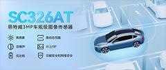 思特威推出3MP車規級CMOS圖像傳感器新品SC326AT