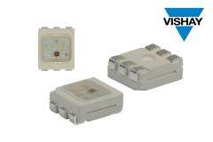 Vishay推出PLCC－6封裝RGB LED通過獨立控制紅色、綠色和藍色芯片實現寬色域