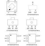 低功耗高壓LDO  力芯微推出16V/200mA低功耗LDO ET7H2XX系列