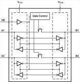 超低電壓！思瑞浦推出I3C電平轉換器TPT29606，賦能服務器通信應用