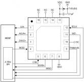 圣邦微電子推出基于各向異性磁阻（AMR）技術的高度集成旋轉磁編碼器芯片 VCE2755