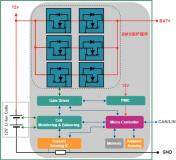 芯邁半導體推出40V車規SGT MOSFET，助力新能源汽車BMS高效安全升級