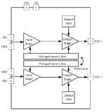 川土微電子推出CA－HP6242高速雙通道軌至軌輸出放大器