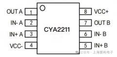 OPA2211國產替代CYA2211：卓越性能的國產精密運算放大器