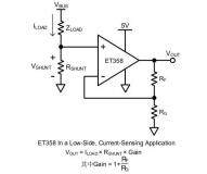 高性價比通用運放 ： 力芯微推出高性價比通用運算放大器 ET358