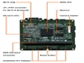 Freescale i.MX 6多核應用處理器Wandboard開發方案