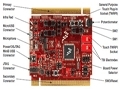 Freescale Kinetis K20 32位MCU開發(fā)方案