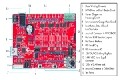 [原創] Cypress PSoC 4200M馬達控制解決方案