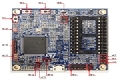 [原創] ST STM32F401VE MEMS專用評估方案