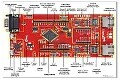 [原創] Infineon XMC4800 ARM MCU工業應用解決方案