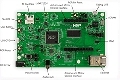 [原創]NXP i．MX RT1020交叉處理器3相PMSM無傳感器控制方案