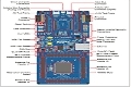 [原創]Renesas RA6M5200MHz ARM MCU開發方案