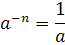 negative exponent property